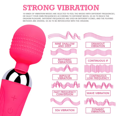 Women's Pleasure Toy Set – Multi-Use Vibrator Kit
