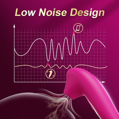 Clitoral Suction Vibrator – Powerful Sucking & Vibe
